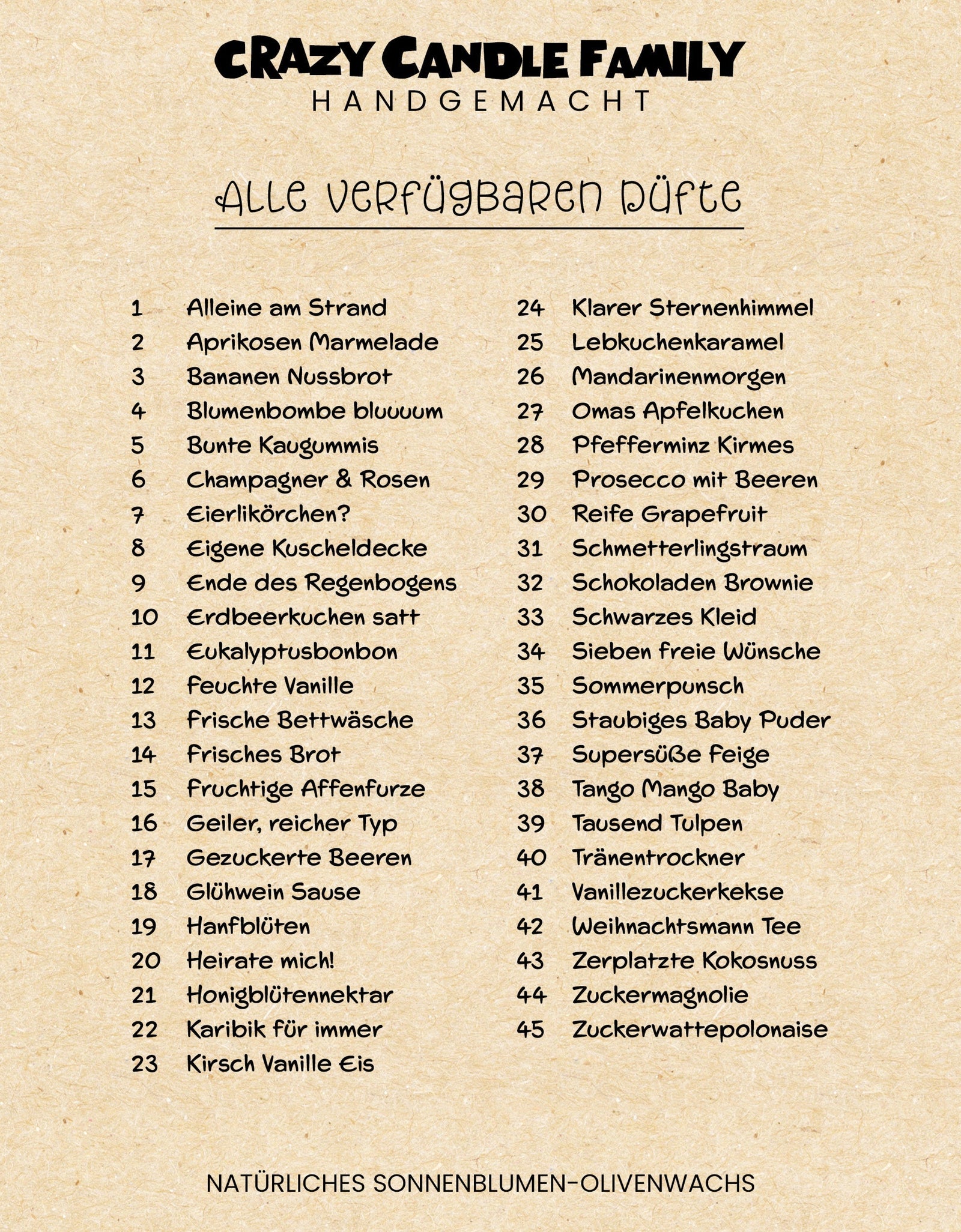 Eltern sind wie Kerzen, sie leuchten dir deinen Weg. Eltern Geschenke für Frauen Papa Mama Geschenk personalisiert Geschenk Geburtstag-3