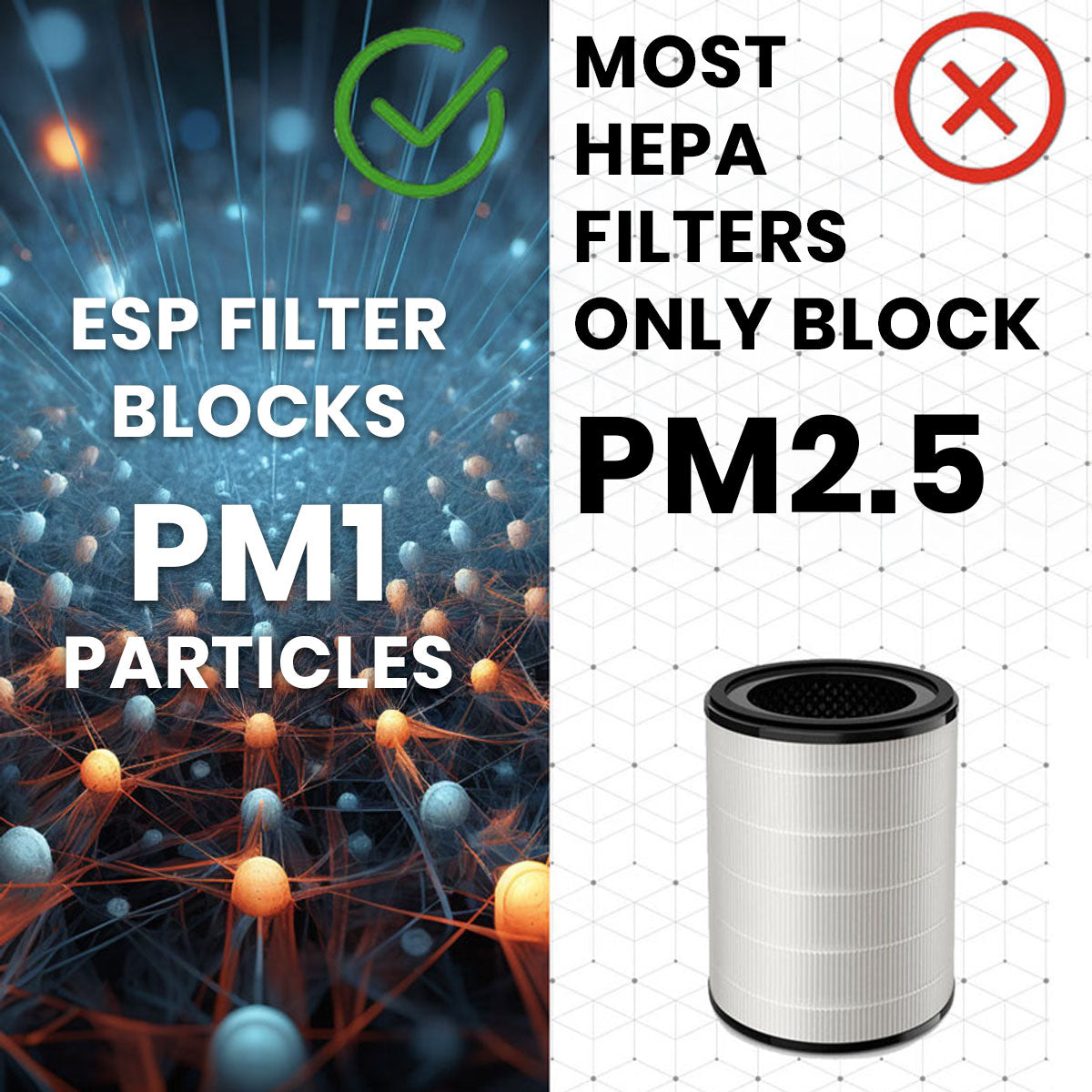 Air Essence™ Eco Plasma LCD ESP Graphene Air Purifier, 60m² Coverage, Non-consumable Graphene ESP Filter, UVC Sterilizer, Grey-4