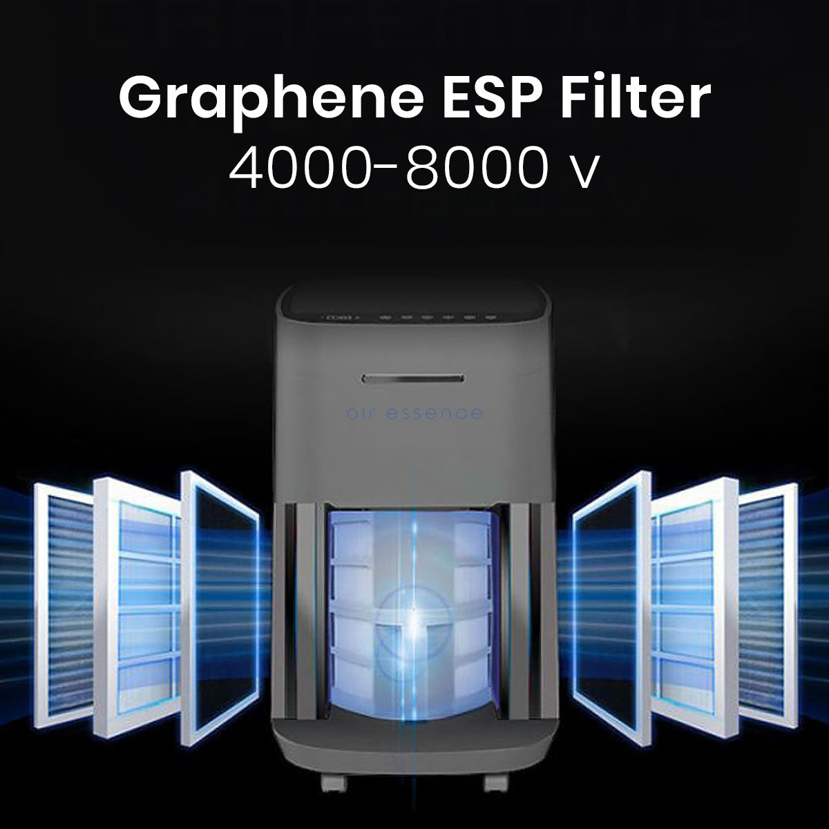Air Essence™ Eco Plasma LCD ESP Graphene Air Purifier, 60m² Coverage, Non-consumable Graphene ESP Filter, UVC Sterilizer, Grey-2